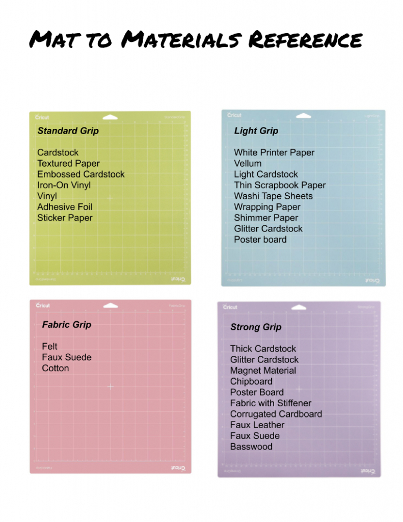 Cricut Reference Resources